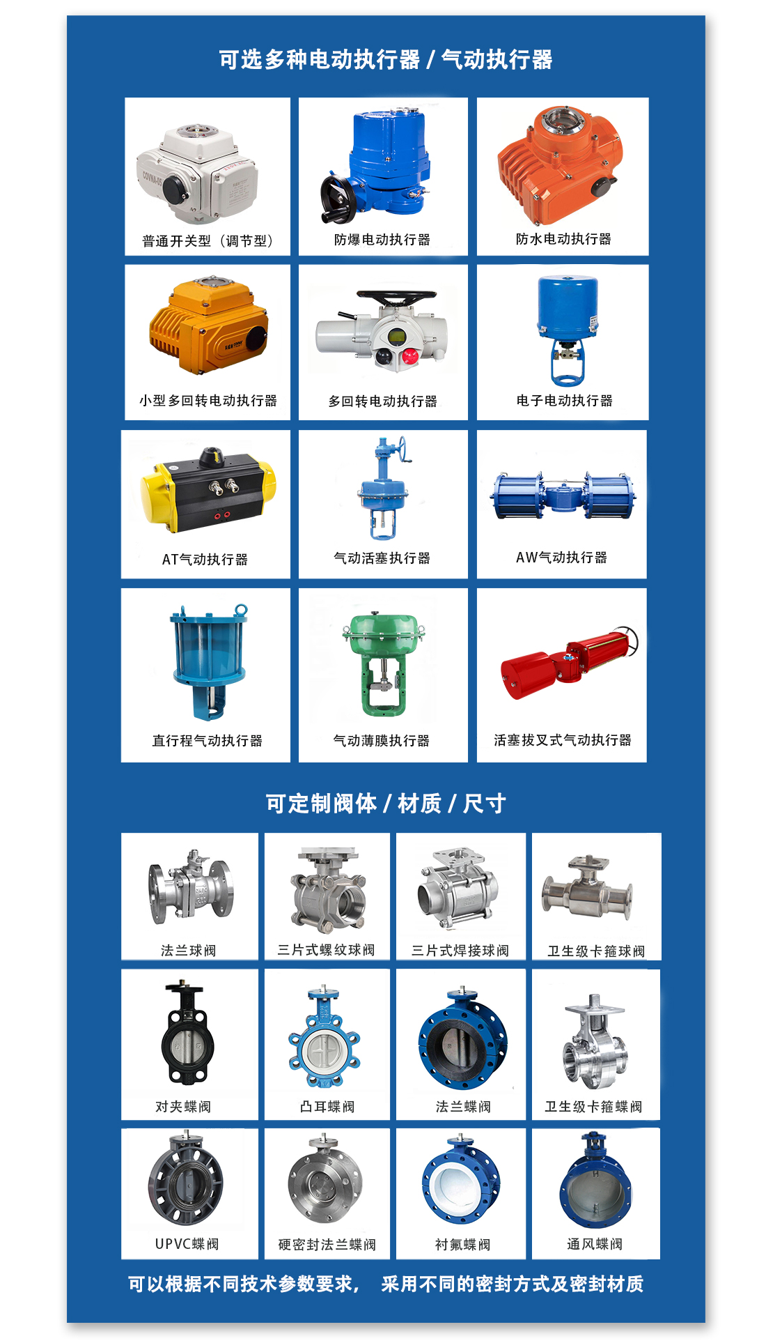 電動閥，氣動閥